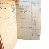 1908 HANDWRITTEN ORIGINAL DIARY OF A YOUNG GERMAN GIRL LIVING A YEAR IN AMERICA, WRITING VIVIDLY OF HER TEENAGE LIFE WITH FRIENDS AND FAMILY, AND FINALLY RELUCTANTLY RETURNING HOME TO GERMANY IN A STEAMBOAT