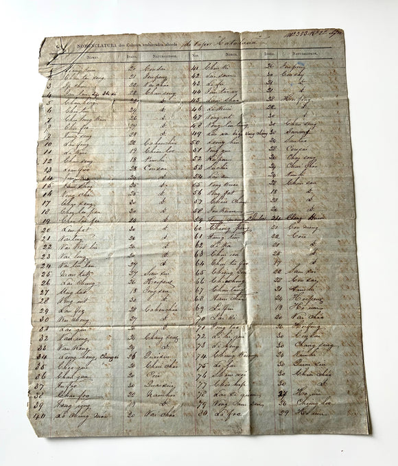 1866 Chinese Coolie Departure Manifest for the Ship Cataluna, Which Began the Use of Steamer Ships for Coolie Transport to Havana