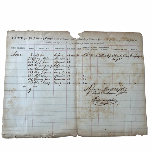 1867 Chinese Coolie Arrival Manifest for Passengers of the Storied Russian Vessel Avon’s Voyage from Macau to Havana
