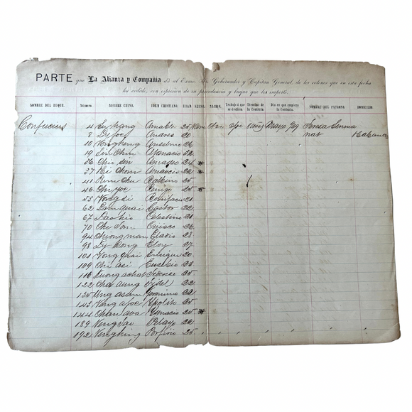 1869 Chinese Coolie Arrival Manifest for Passengers of the German Vessel Confucius’ Voyage from Macau to Havana
