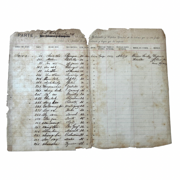 1869 Chinese Coolie Arrival Manifest for Passengers of the San Salvadorian Vessel Aurora’s Voyage from Macau to Havana