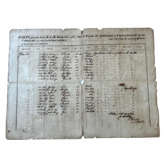 1866 Chinese Coolie Arrival Manifest for Passengers of the French Vessel Granville’s Voyage from Macau to Havana