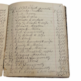 1859-1872 Brookfield NY Seventh Day Baptist Church Ledger of the Second Brookfield Seventh-Day Baptist Church Kept by Reverend Julius Maxson Todd