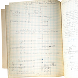 1932-1934 Early Handwritten Research of Renowned X-Ray and Optics Physicist Dr. Roy Clarence Spencer