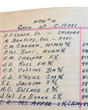1944–1947 WWII & Postwar U.S. Navy Rescue-Boat or Crash Boat Archive of Six Manuscript Volumes, Mediterranean Operations, Florida Patrols & M/V Quest