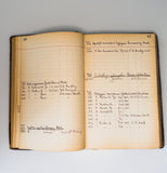 1920s Emory University Handwritten Catalog of Birds of North America in Ornithologist Shorthand